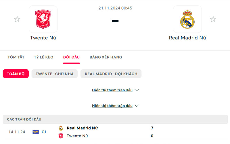 3 lich su doi dau rma nu vs fct nu Lịch sử đối đầu Real Madrid Nữ vs Twente Nữ